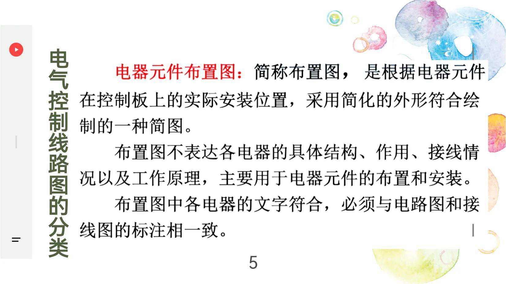 电气原理图的识读→立式钻床的线路分析