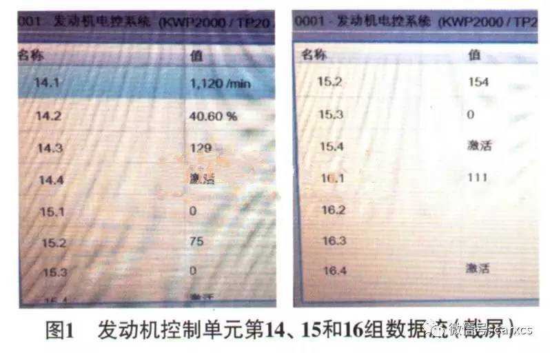 大众斯柯达昊锐1.8T轿车发动机抖动