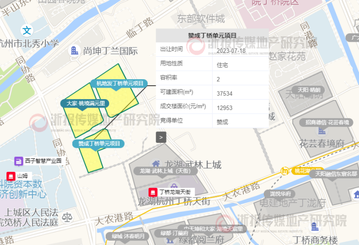 公示|赞成丁桥项目公示 规划8幢7-11F小高层