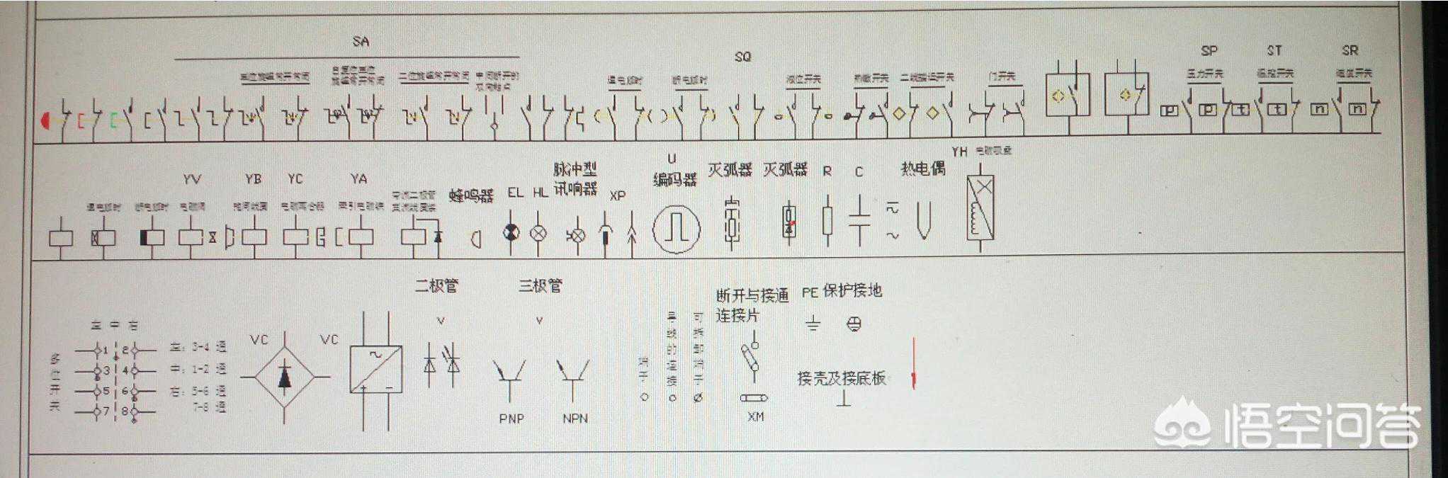 如何快速读懂机床电气原理图