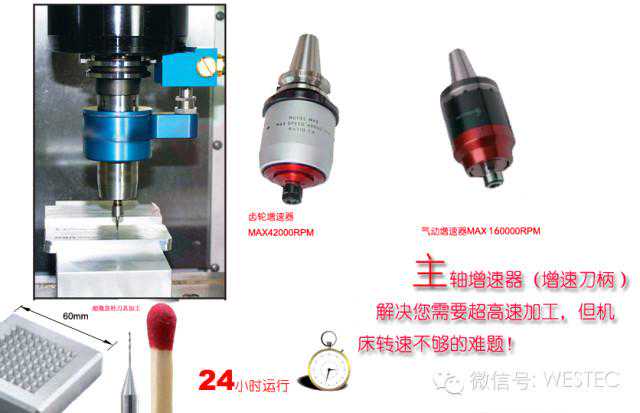 微直径刀具超高速加工神器-主轴增速器