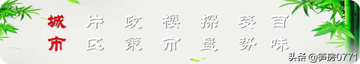 看南宁系列9 | 工业数据