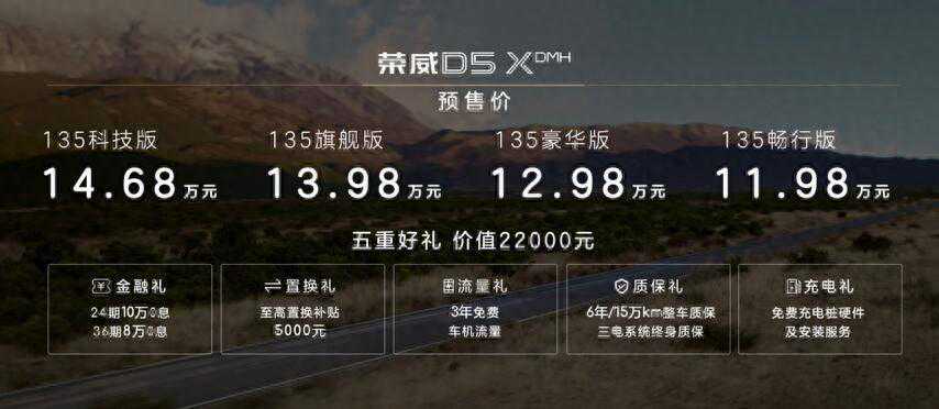 2024年北京车展：携手范志毅，荣威D5X DMH开启预售