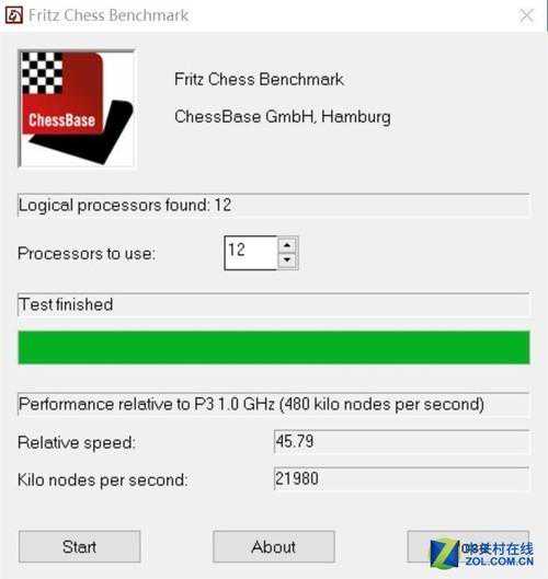 平价品质之选 七彩虹战斧C.B360M-PLUS V20评测