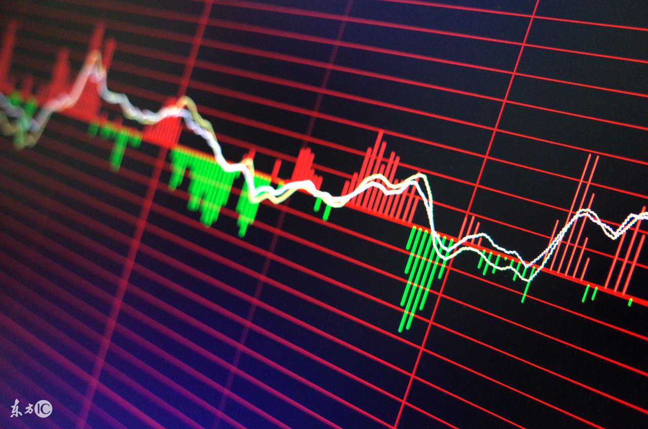 异动监测：中航高科(600862)大幅拉升，现涨4.84%