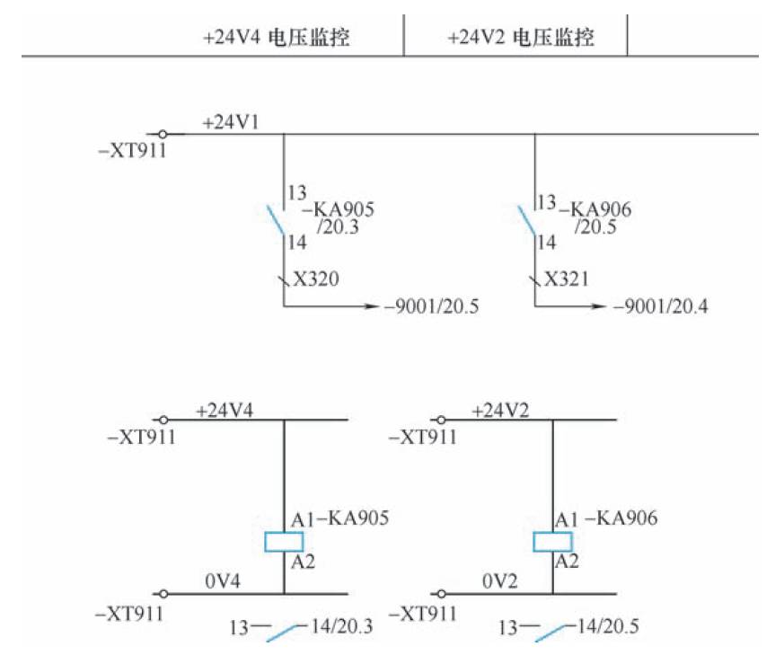 大型数控机床故障快速诊断及维护